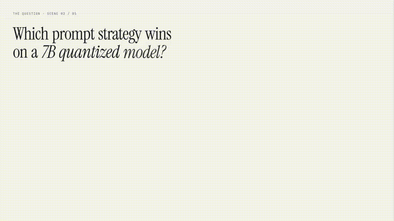 LLM Systems and Evals demo